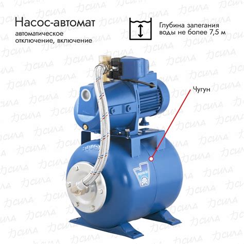 Насосная станция aquario AJC-101B-FС, 220 л/мин - купить по выгодной ...