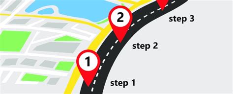 Effective Tourism Destination Planning Comprehensive Guide