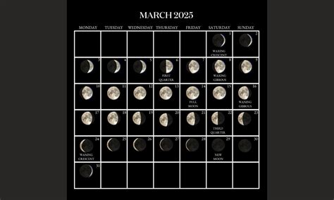The Full Moon in March 2025: What You Need to Know – CFS News
