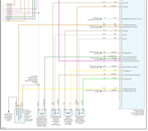 Oxygen Sensor Wiring Diagram Ford Oxygen Sensor Testing Wir