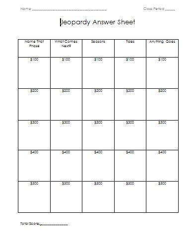 Jeopardy Template Review Sheet Involve The Entire Class In A Jeopardy