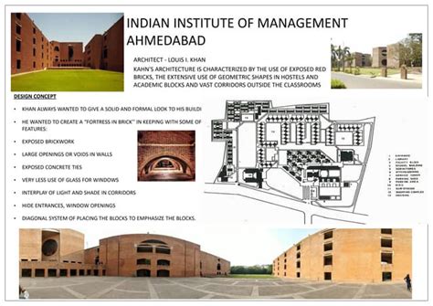 indian institute  management ahmedabad