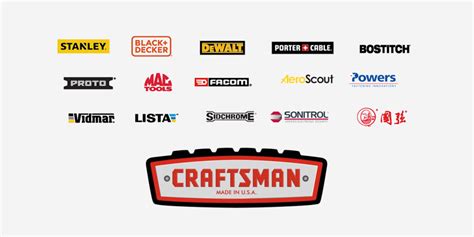 Historic Craftsman Logos