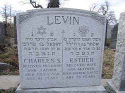 Charles S. Levin (unknown-1938) - Find a Grave Memorial