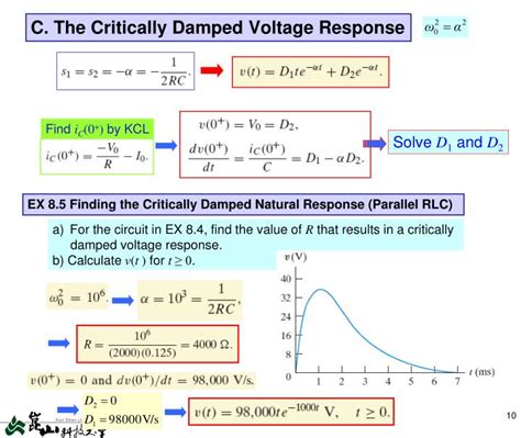 PPT Chap 8 Natural And Step Responses Of RLC Circuits PowerPoint