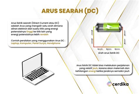 cara menghitung arus yang mengalir 1