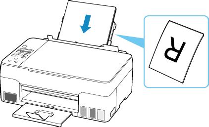 Canon Inkjet Manuals G3020 Series Loading Plain Paper Photo Paper