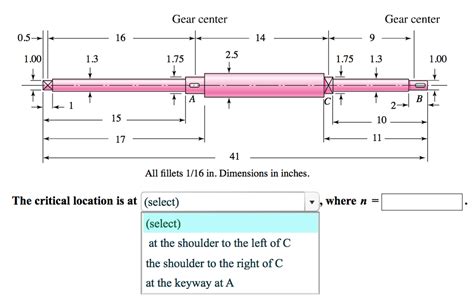 Solved The Shaft Shown In The Figure Is Proposed For The Chegg