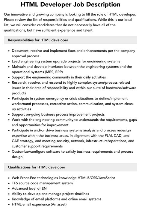 Html Developer Job Description Velvet Jobs