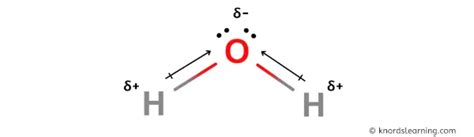 Is H2o Water Polar Or Nonpolar And Why