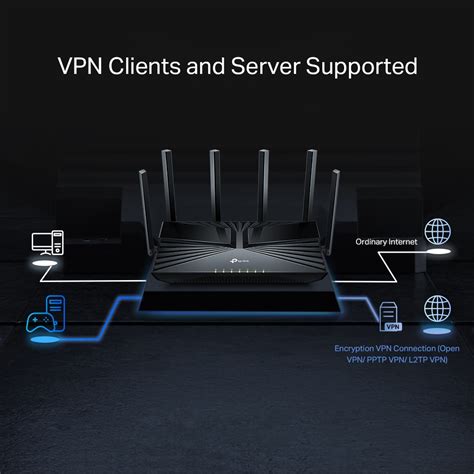 Archer AX5400 Pro | AX5400 Pro 6-Stream Gigabit WiFi 6 Router | TP-Link