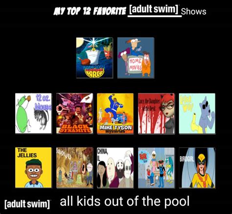 My Top 12 Favorite Adult Swim Cartoons Shows by Jazzystar123 on DeviantArt