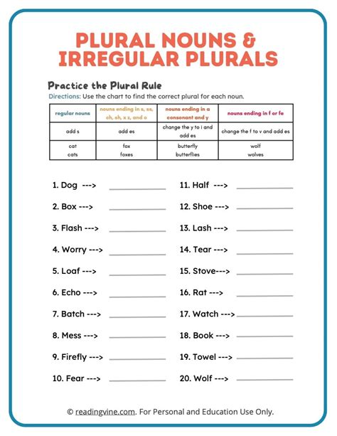 Plural And Irregular Plural Nouns Worksheets Readingvine