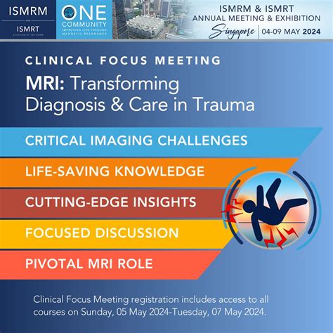 ismrm ismrt mri  magneticresonance medicalimaging singapore