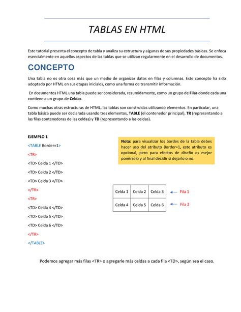 Tablas Tablas En Html Este Tutorial Presenta El Concepto De Tabla Y