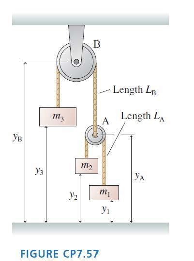 homework and exercises - Question about Double Pulley (Challenge ...