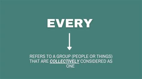 Each vs. Every: What’s the Difference? (And Rules to Follow