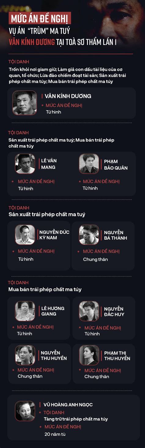 H U To L N Hot Girl Ng C Miu T Ng B Ngh M C N N O