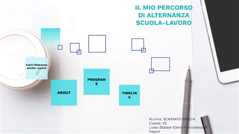 Relazione Alternanza Scuola Lavoro By Franca Pizzari On Prezi