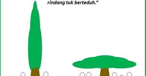 7 Filosofi Pohon Tentang Prestasi Dan Manfaat Ajp Creations