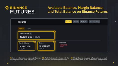 What Is The Available Balance Margin Balance And Total Balance On Binance Futures Binance Blog