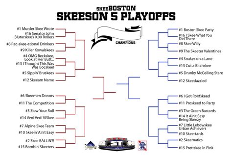 Season 5 Playoff Picks - skeeBOSTON