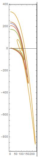 computation theory find     regular language stack overflow