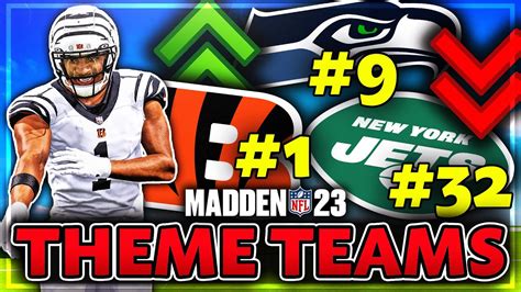 RANKING The BEST Theme Teams UPDATED In Madden 23 Ultimate Team Tier