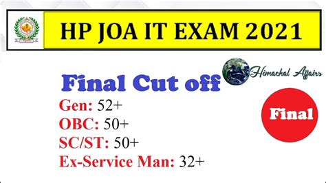 Joa It Cut Off Hpssc Junior Office Assistant It Final Cutoff