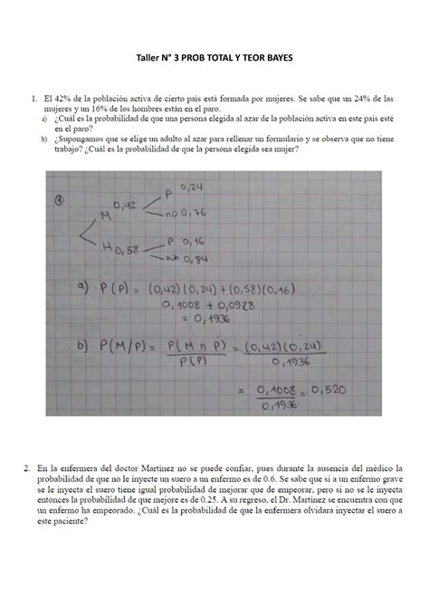 Taller 3 Estadística aplicada para los negocios Taller N 3 PROB