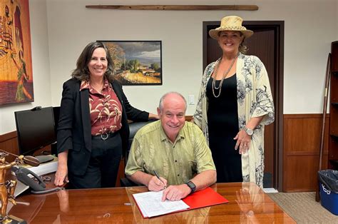 Hawaiʻi County Creates Office Of Sustainability Climate Equity And