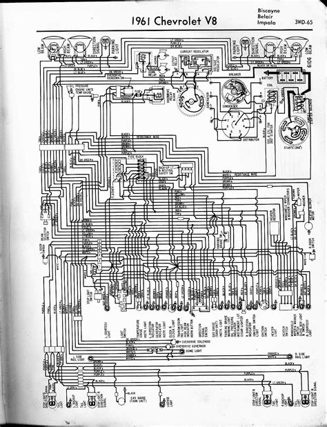 Wiring Impala Diagrams Powwindow