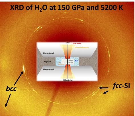 A team of scientists has now measured the structure and properties of ...