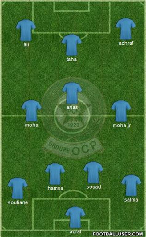 Oc Khouribga Football Formations Builder Real Kits Hosted Images No