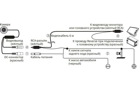 Камера заднего вида PROLOGY RVC-210 4607940901808 - выгодная цена ...