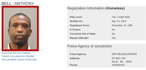 Homeless Sex Offender Notification Delaware State Police State Of Delaware