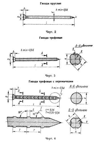 Трефовые гвозди: Гвоздь — крепёжное изделие бывают строительные и ...
