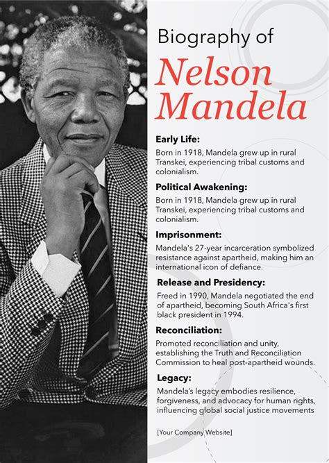 Free Nelson Mandela Biography Template to Edit Online