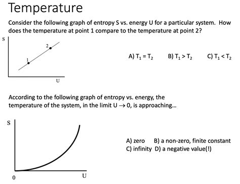 Thermodynamic potentials and Maxwell relations FYS2160 Høst 2020