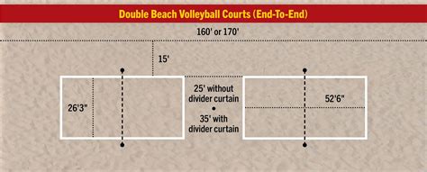 Beach Volleyball Court Dimensions