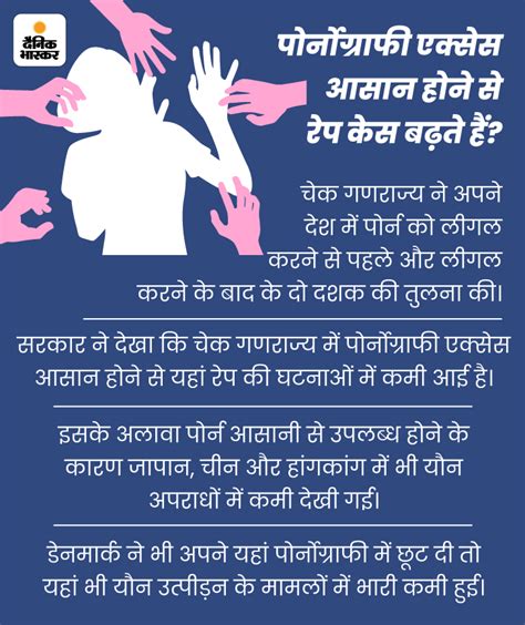 Porn Addiction Explained Hyderabad Chhattisgarh Porn Addict Rape Case परन एडकट न कय