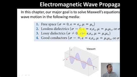 Lecture 1 Plane Wave Propagation In Different Mediums Part 1 YouTube