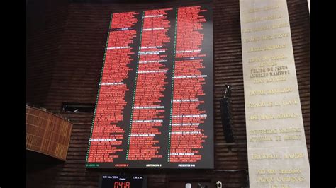 Adiós a las comisiones La Cámara de Diputados avala prohibir y