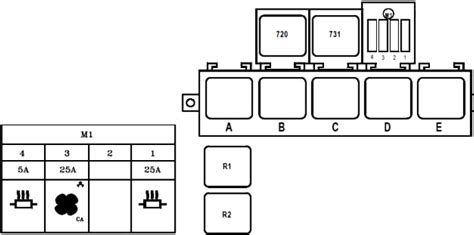 Renault Master Iii Caja De Fusibles Y Rel S Esquema