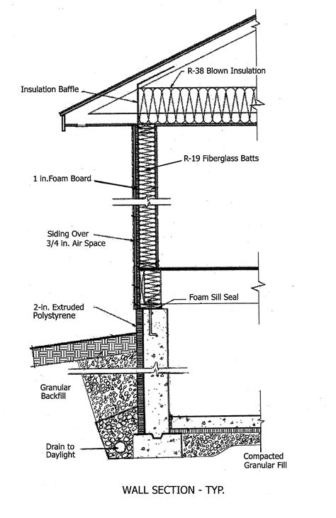 details of drawing