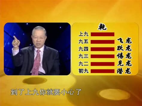 作为六十四卦的第一卦，它代表了人生的所有阶段 曾仕强学堂 易经的智慧 哔哩哔哩视频