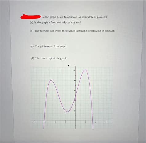 Answered Use The Graph Below To Estimate As Bartleby