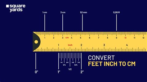 Feetinch To Cm Convert Feetinches To Centimeter