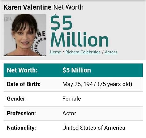 Karen Valentine net worth | Richest celebrities, Karen valentine