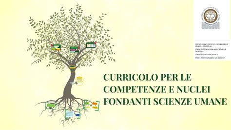 CURRICOLO PER LE COMPETENZE E I NUCLEI FONDANDI SCIENZE UMANE By Nadia